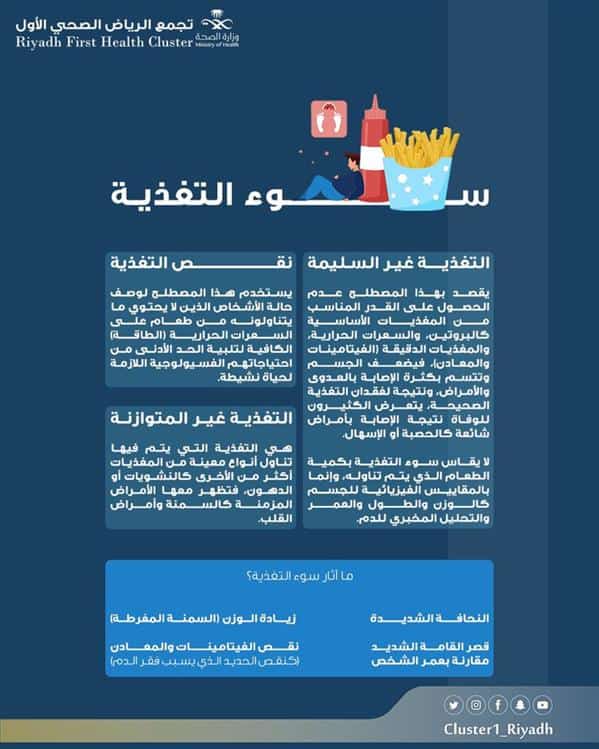 ما هي آثار سوء التغذية .. « الصحة» توضح