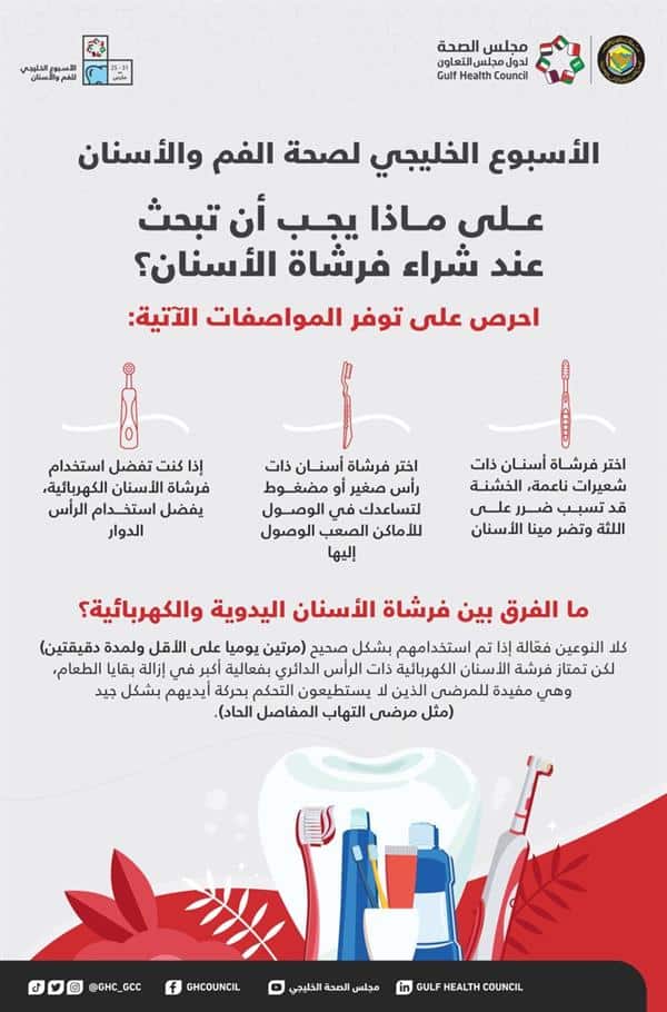 ما هو الفرق بين فرشاة الأسنان اليدوية والكهربائية؟.. «مجلس الصحة» يوضح