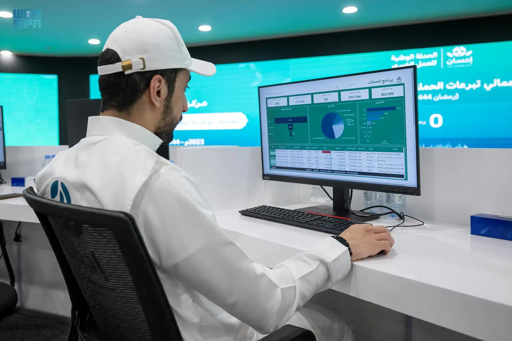 تبرعات الحملة الوطنية للعمل الخيري في نسختها الثالثة تكسر النصف مليار ريال