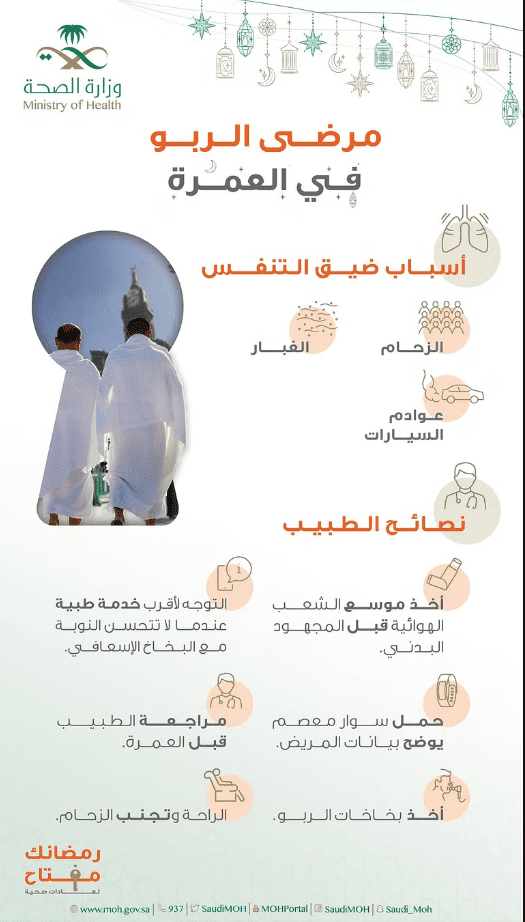 نصائح لمرضى الربو أثناء العمرة.. «الصحة» توضح
