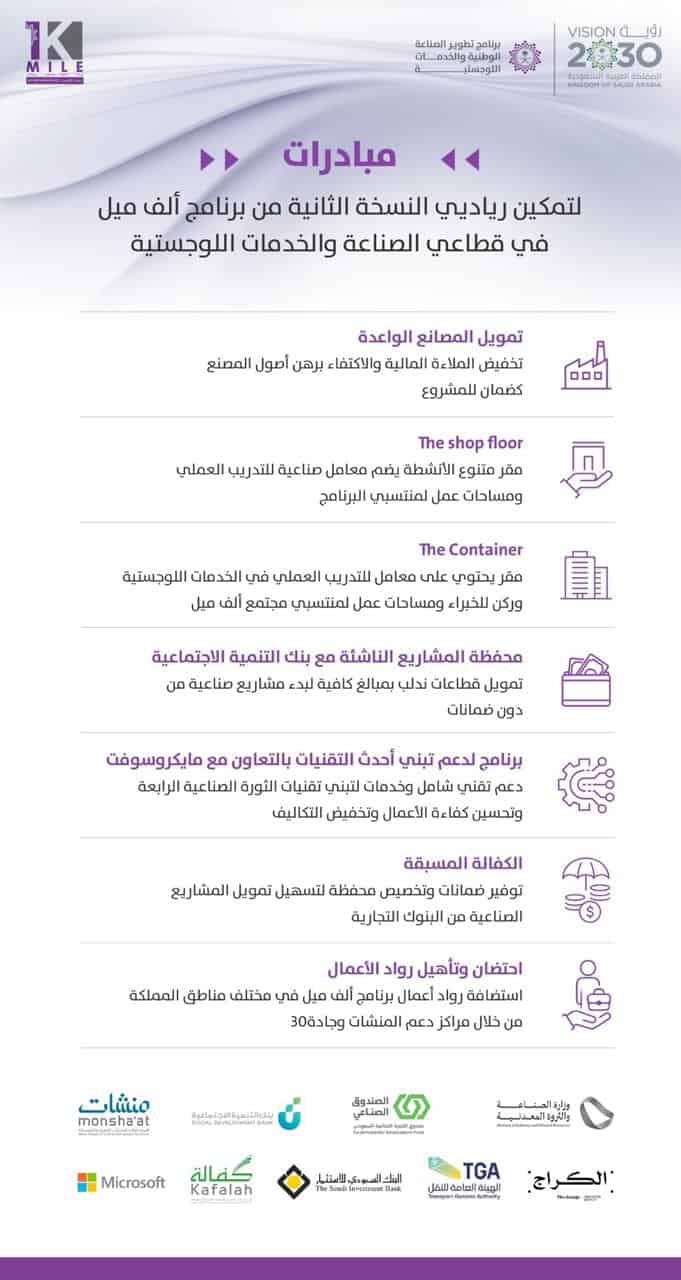 برنامج ألف ميل