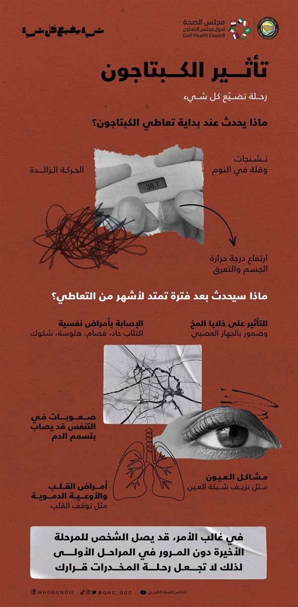 «الصحة الخليجي» يحذر من أعراض وتأثير تعاطي مادة الكبتاجون