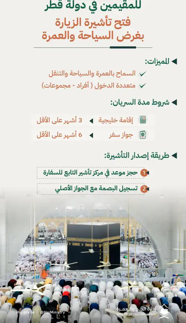 فتح تأشيرة الزيارة للمقيمين في قطر بغرض السياحة والعمرة