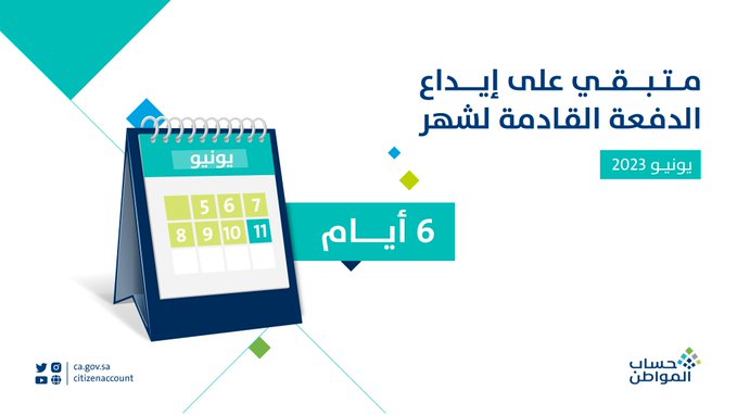 موعد صرف دفعة يونيو 2023 .. حساب المواطن «يعلن» 
