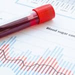  أسباب ارتفاع السكري في الصباح .. «استشاري» يوضح