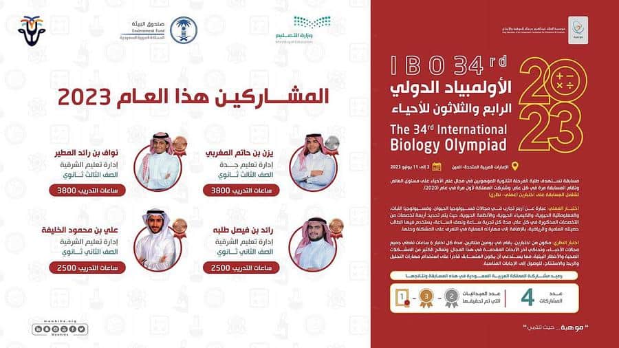 المنتخب السعودي يحقق أربع جوائز عالمية في أولمبياد الأحياء 2023