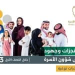 «شؤون الأسرة» يعزز جهوده خلال النصف الأول من عام 2023