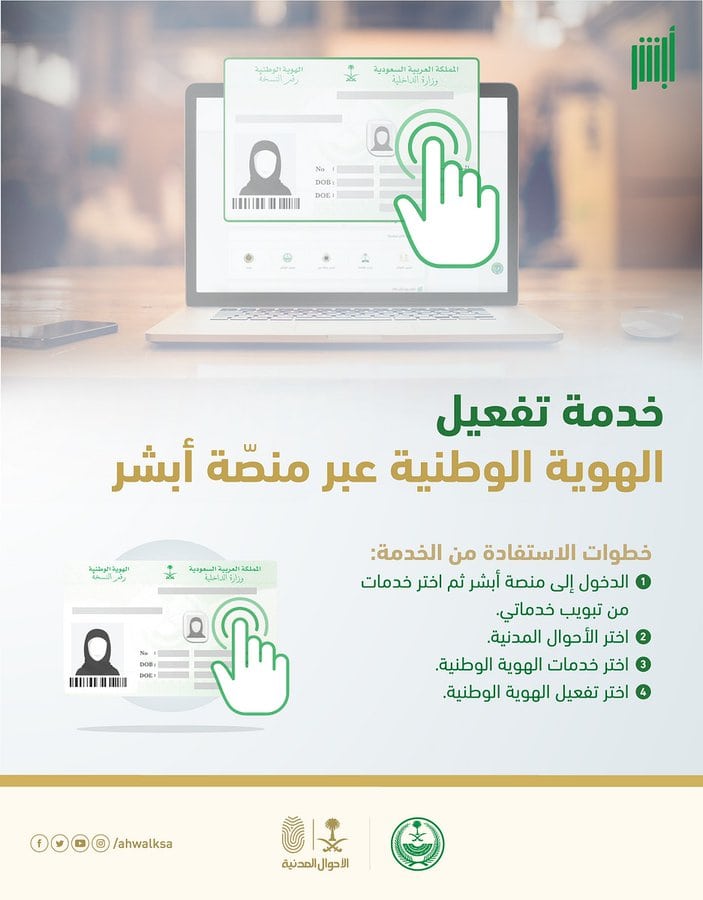 تفعيل بطاقة الهوية الوطنية بعد تسلمها بـ 4 خطوات