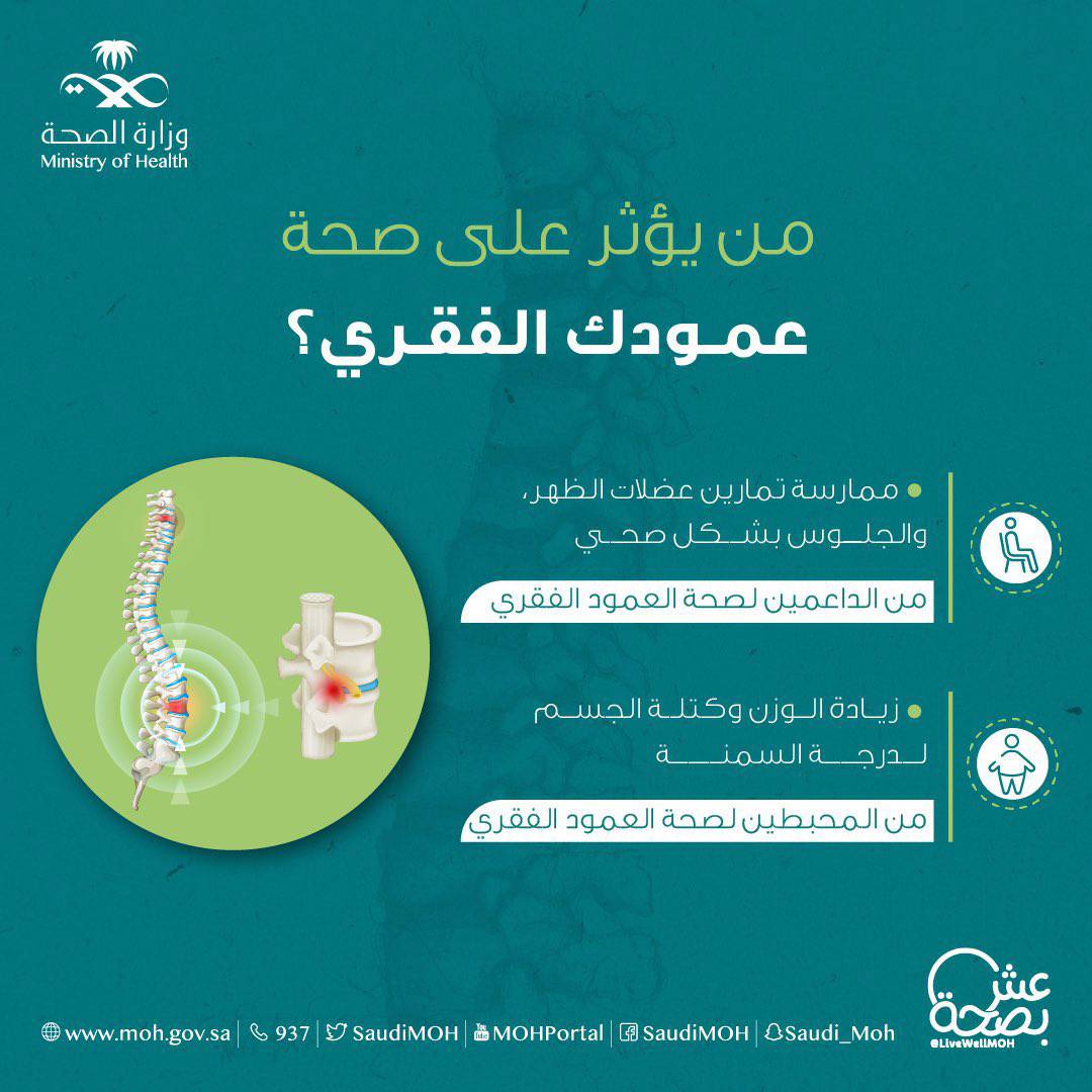 مخاطر الانحناء على العمود الفقري .. «الصحة» تحذر