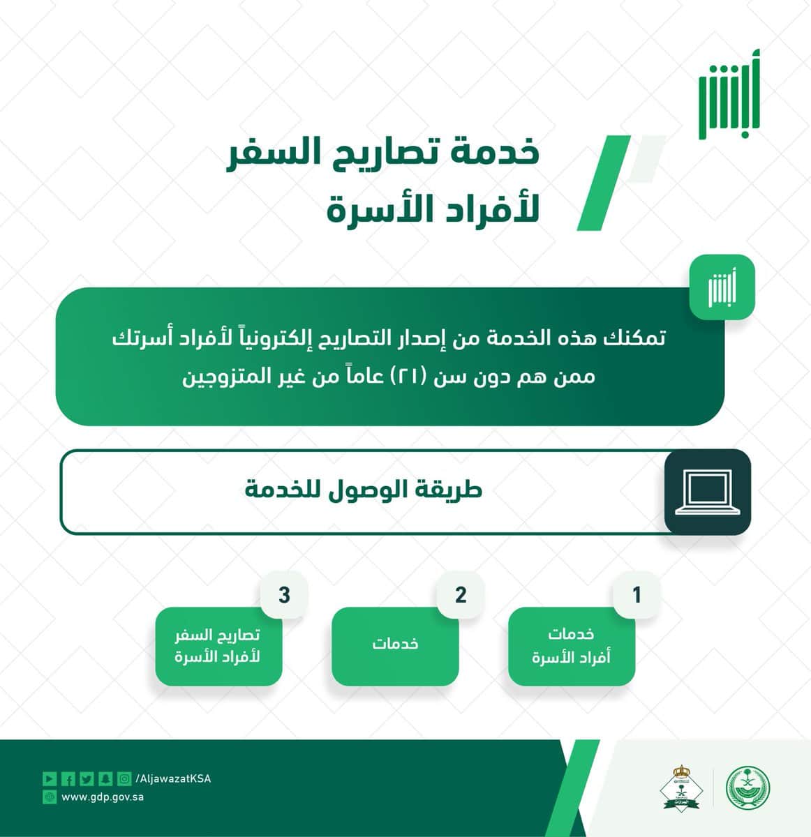 هل خدمة تصاريح السفر لأفراد الأسرة تمكن من إصدارها إلكترونيًا لأقل من 21 عامًا؟