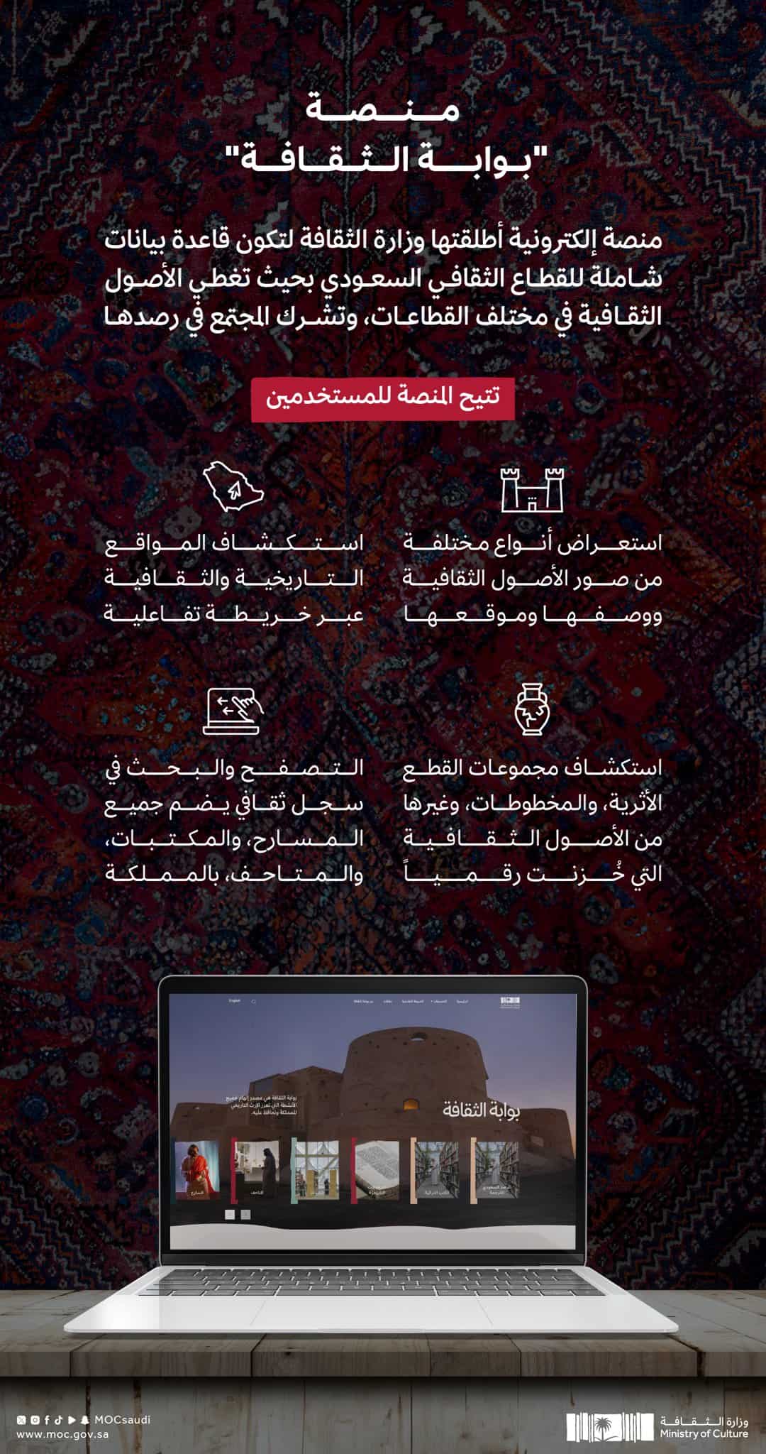 منصة بوابة الثقافة الإلكترونية .. ما هي أهدافها وأهميتها؟