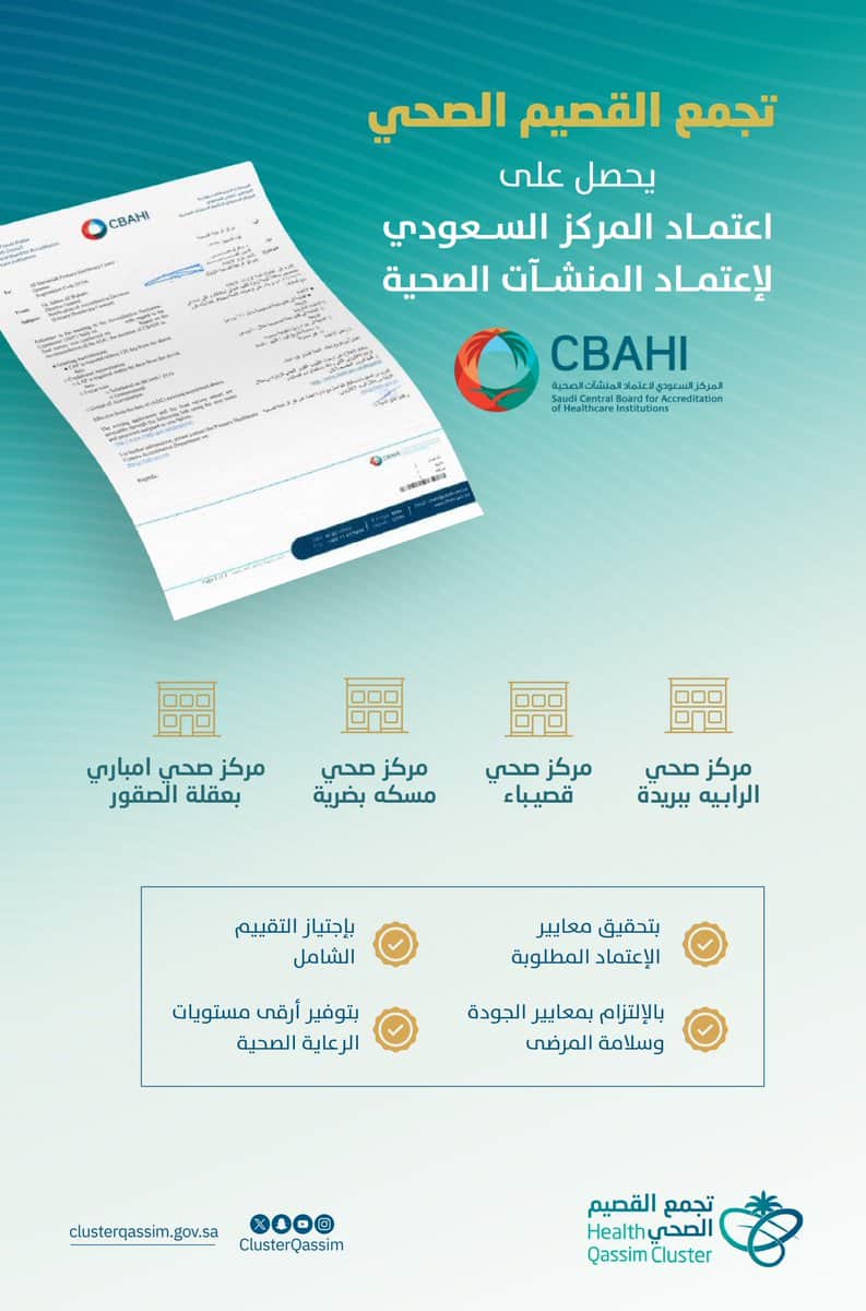 4 مراكز صحية بتجمع القصيم تحصل على شهادة الاعتماد من «سباهي»| مجلة الجوهرة