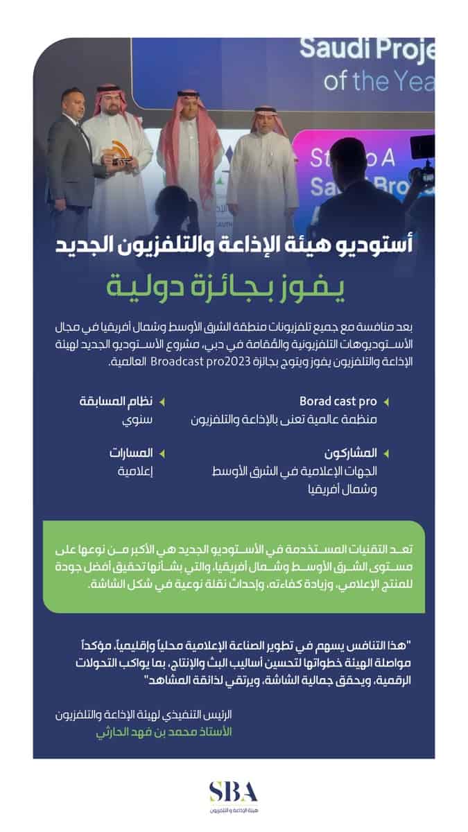 إنجازات المملكة.. هيئة الإذاعة والتلفزيون تحصد جائزة «Broadcast pro2023» العالمية