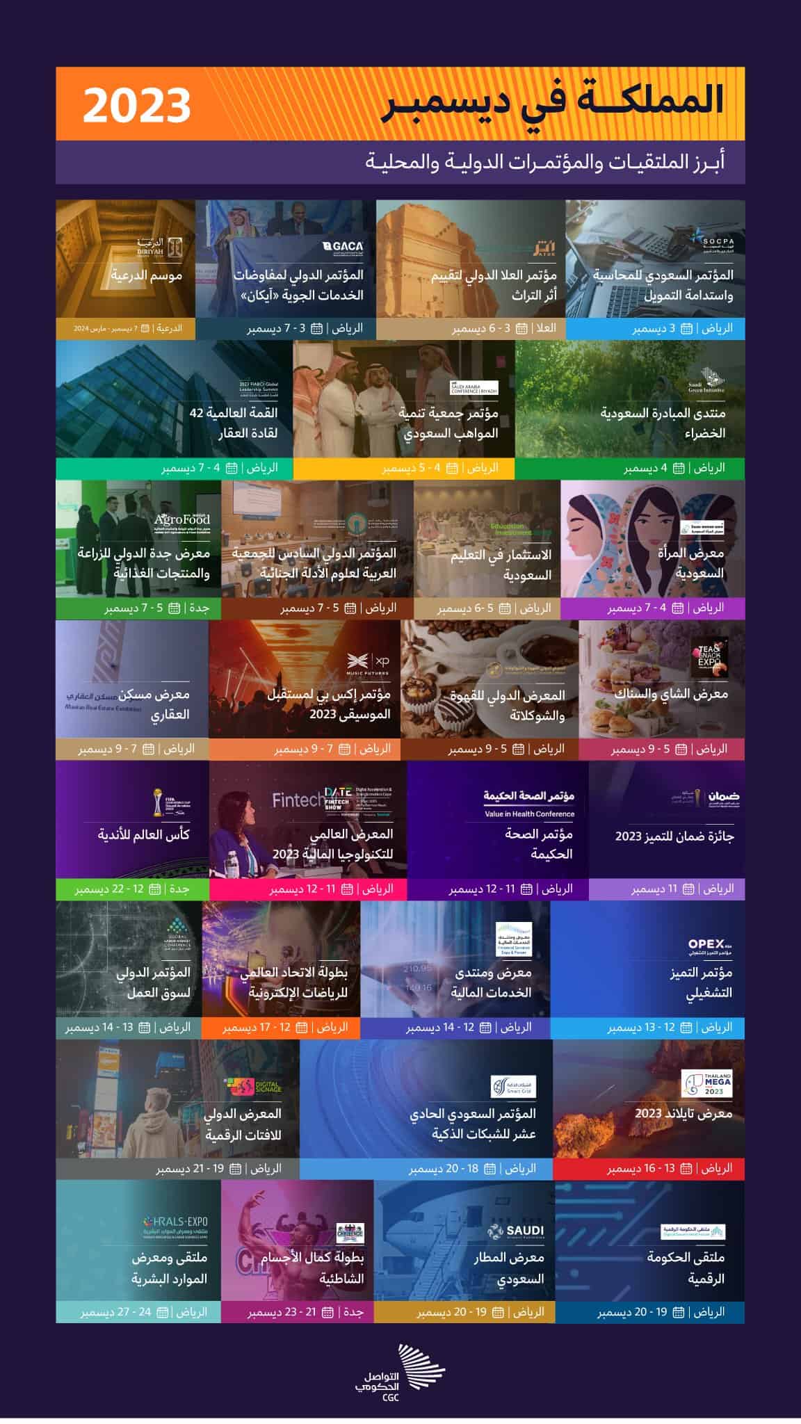 أحداث المملكة في ديسمبر