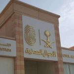 فقدان الهوية