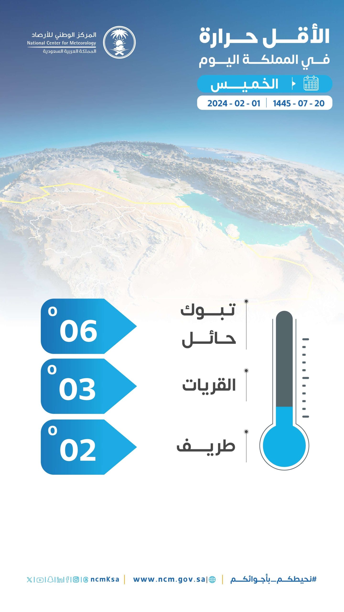 أقل درجة حرارة في المملكة اليوم