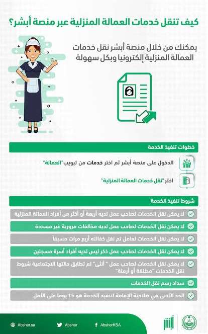 خطوات نقل الكفالة عبر أبشر
