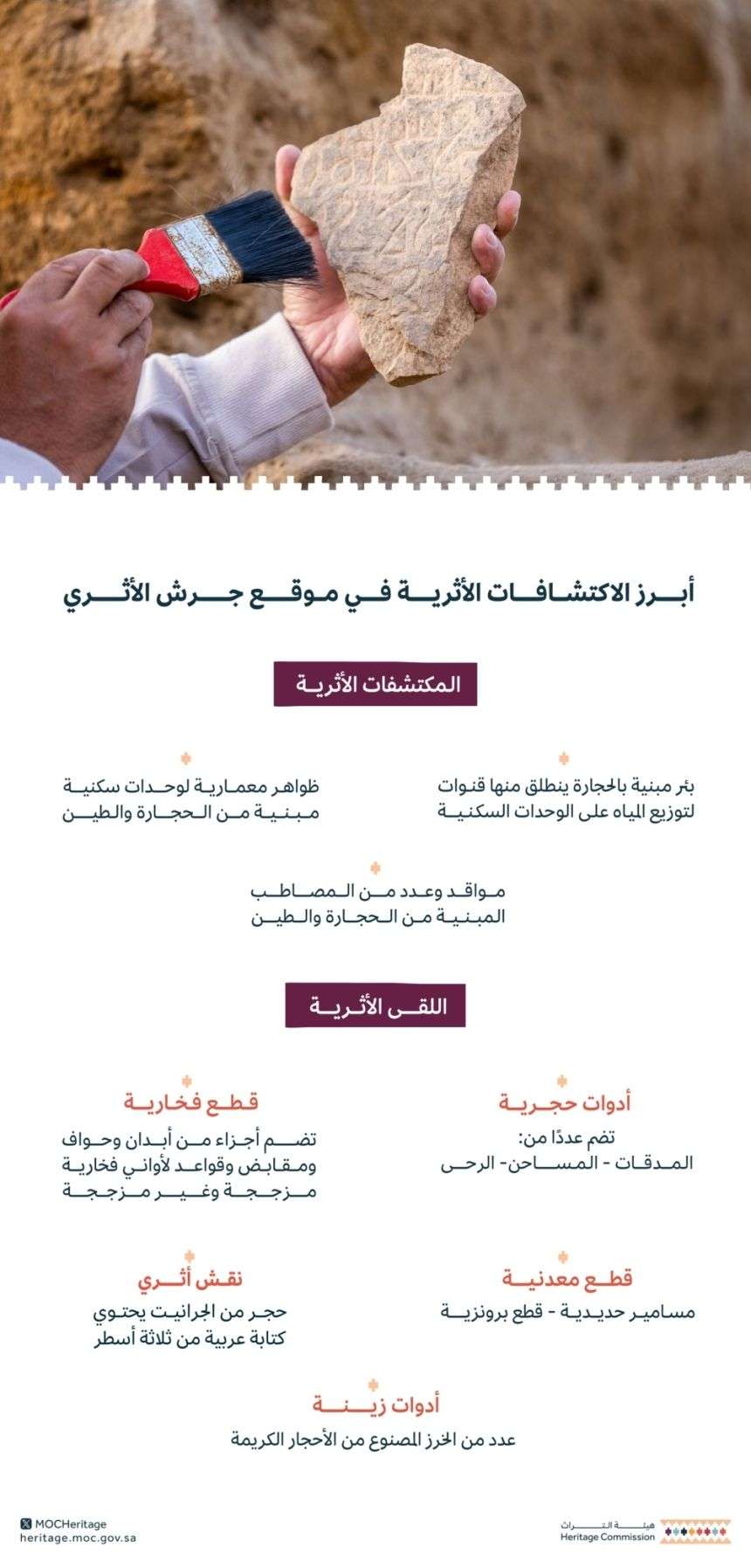 موقع جرش الأثري