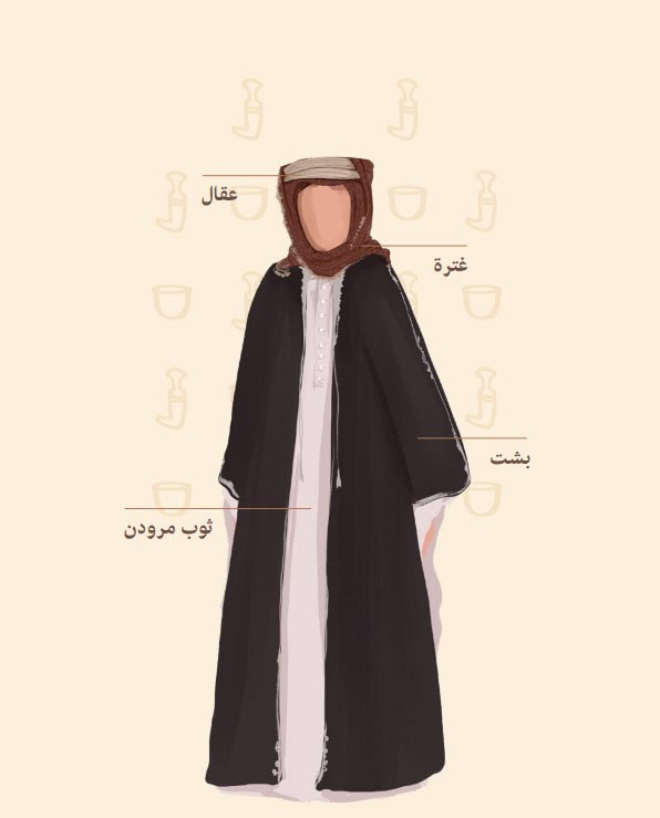 أزياء يوم التأسيس - المنطقة الشمالية