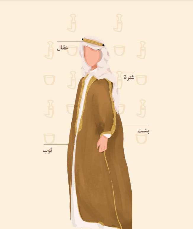 أزياء يوم التأسيس - المنطقة الغربية
