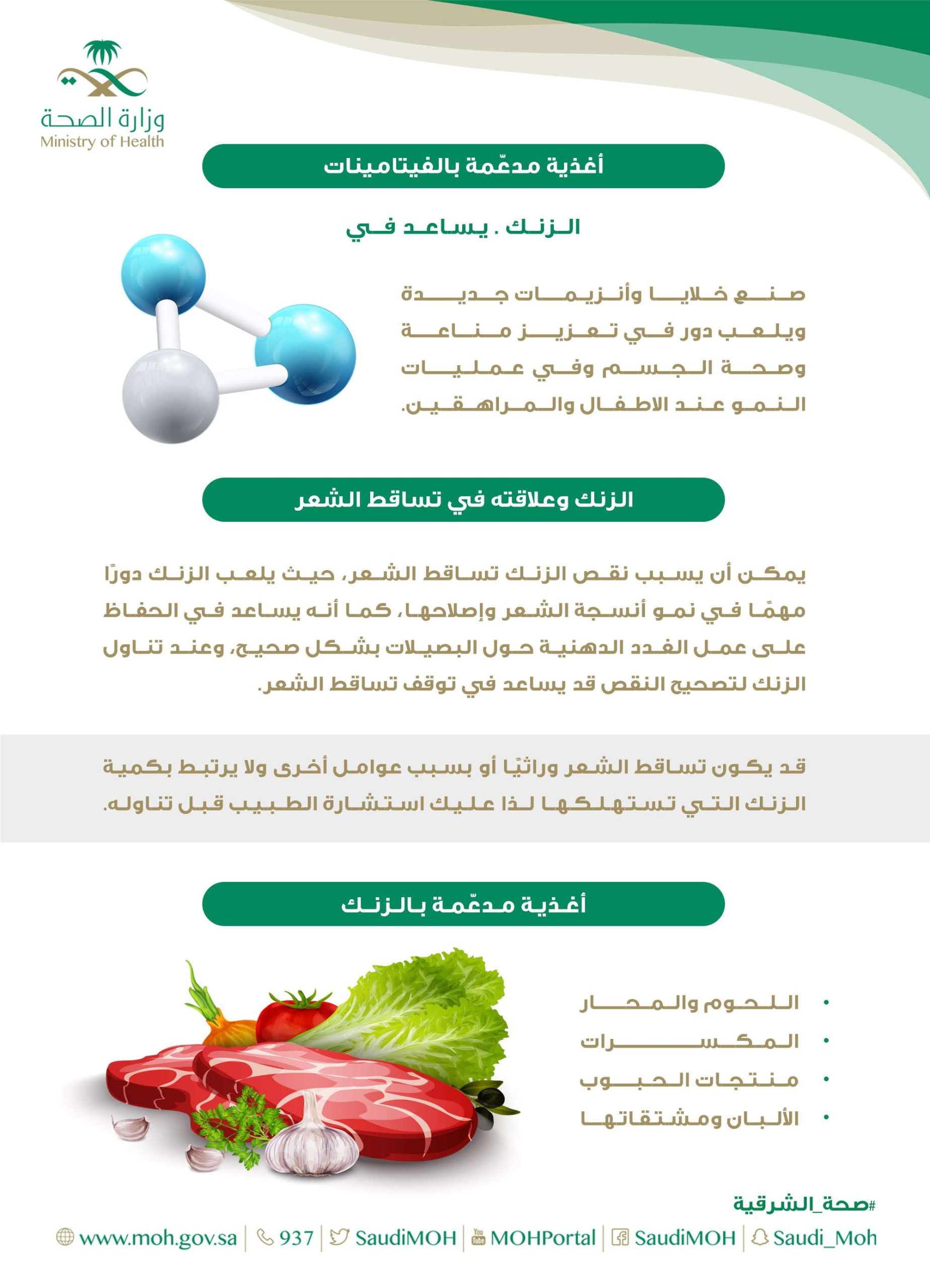 فوائد الزنك