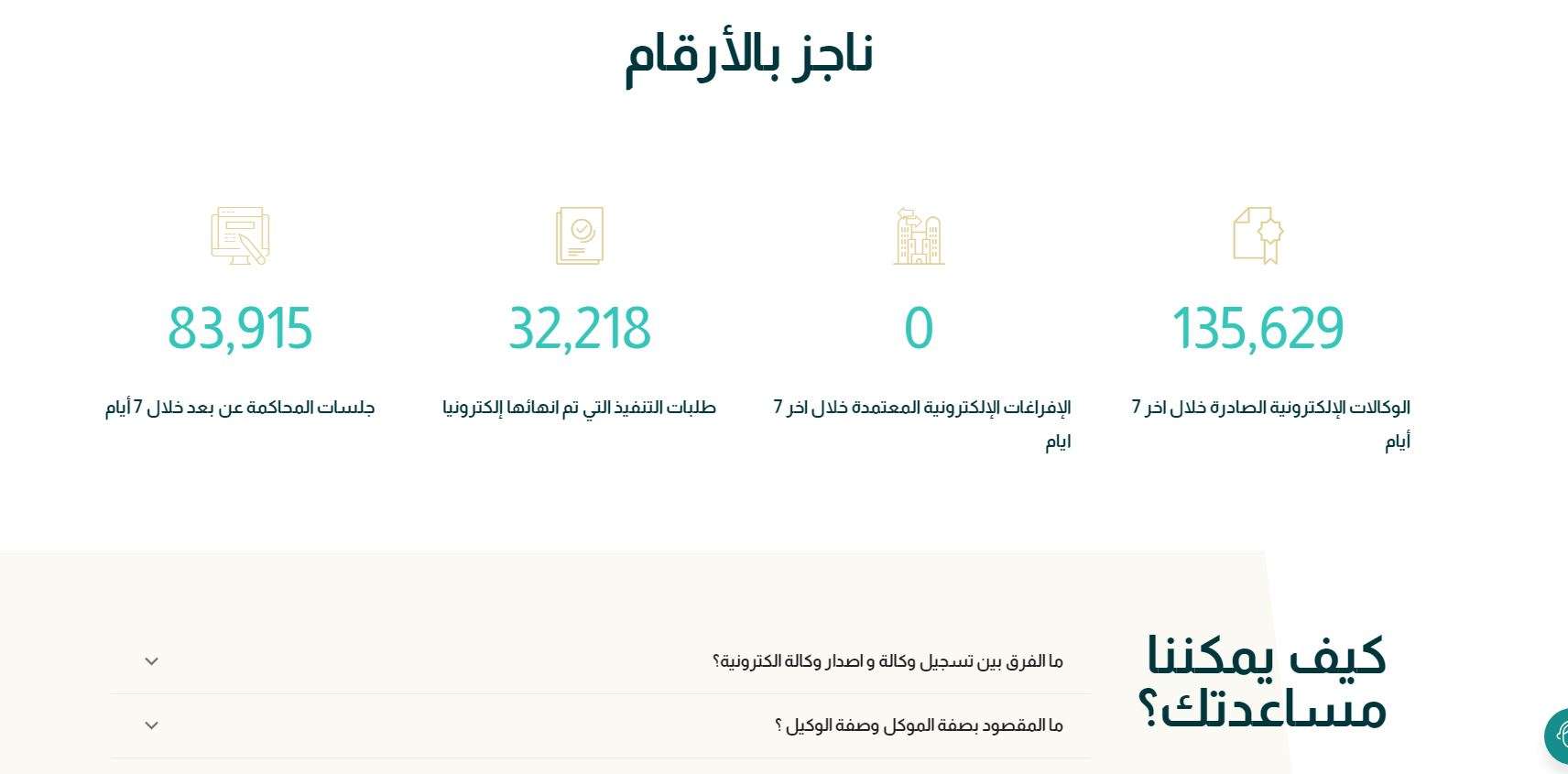 خطوات الاستعلام عن طلب تنفيذ إلكتروني عبر منصة ناجز