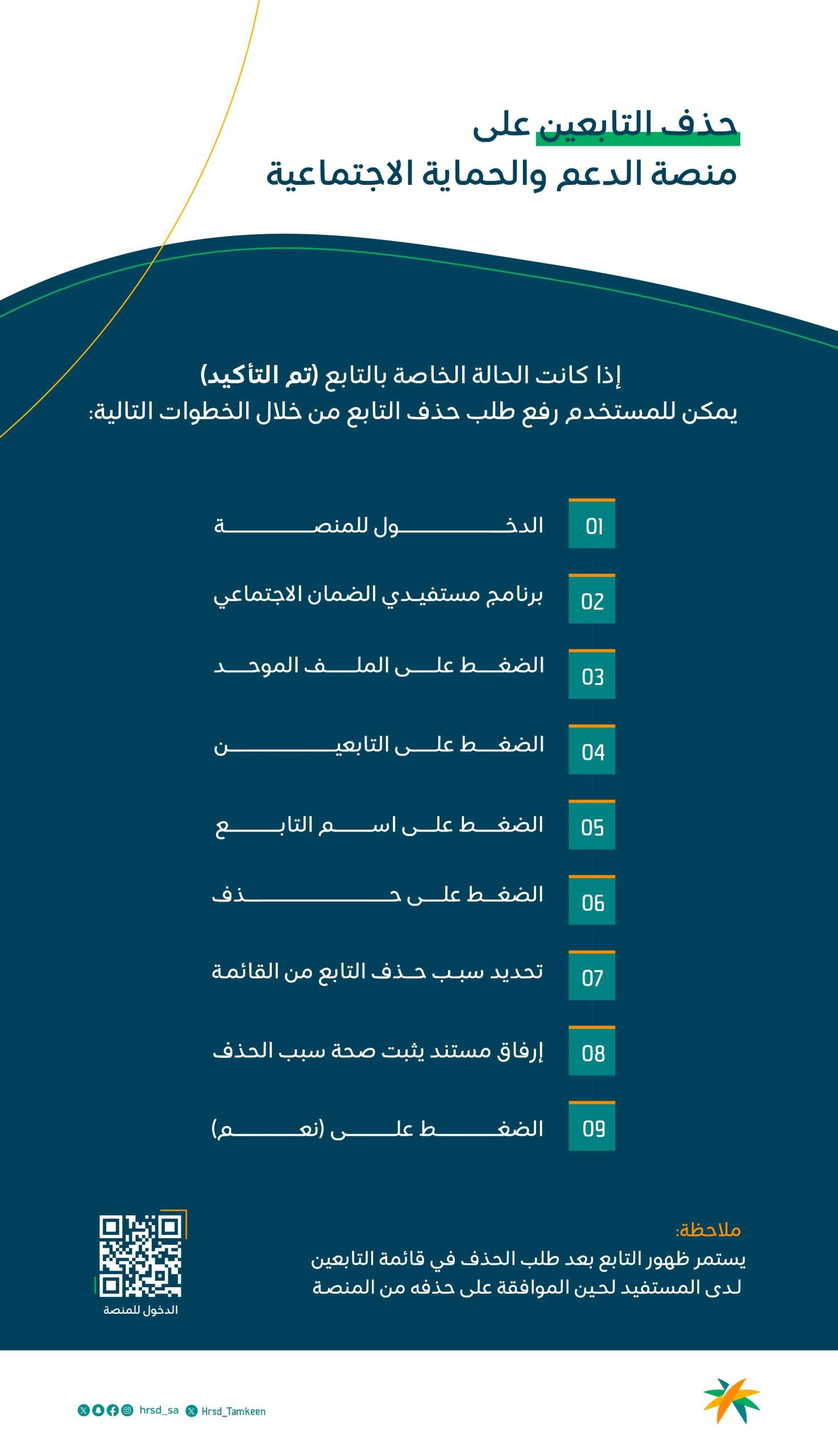 نظام الضمان الاجتماعي المطور