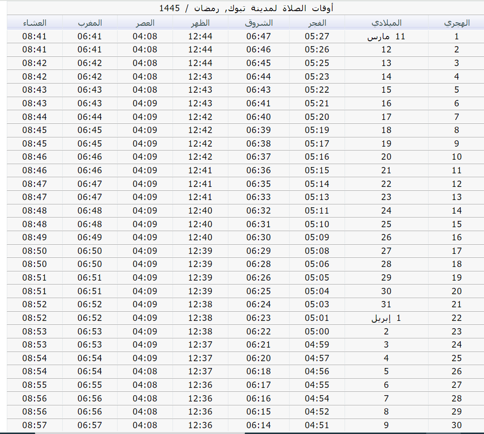 موعد أذان المغرب في أول أيام رمضان في ميدنة تبوك