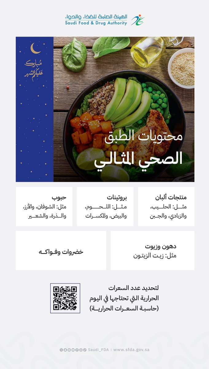 مكونات الطبق الصحي
