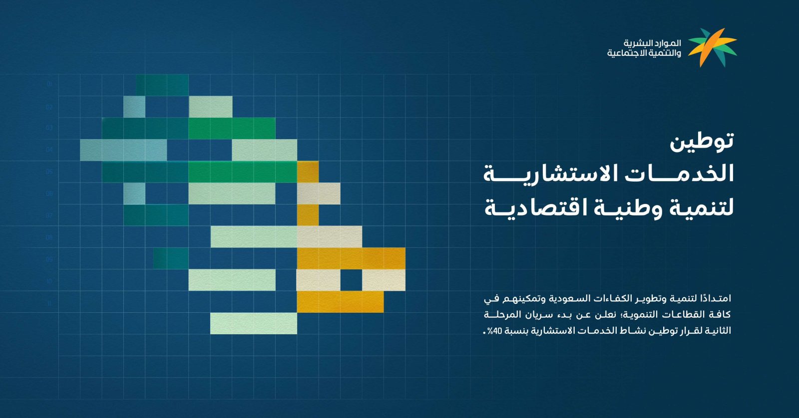 الموارد البشرية