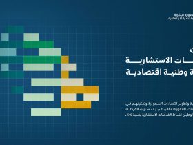 الموارد البشرية