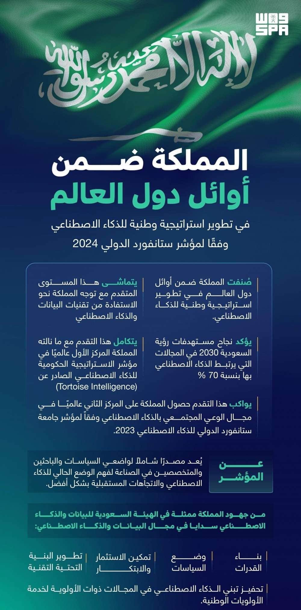 المملكة والذكاء الاصطناعي