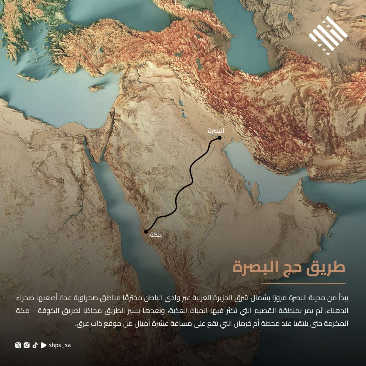 الطرق التاريخية التي سلكها الحجاج قديمًا في اليوم العالمي للتراث