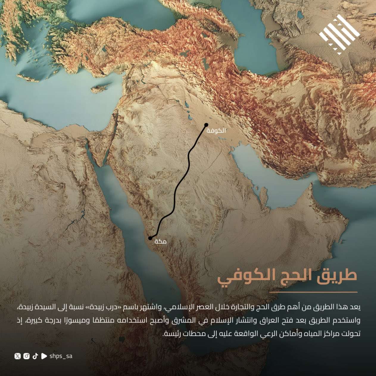الطرق التاريخية التي سلكها الحجاج قديمًا في اليوم العالمي للتراث