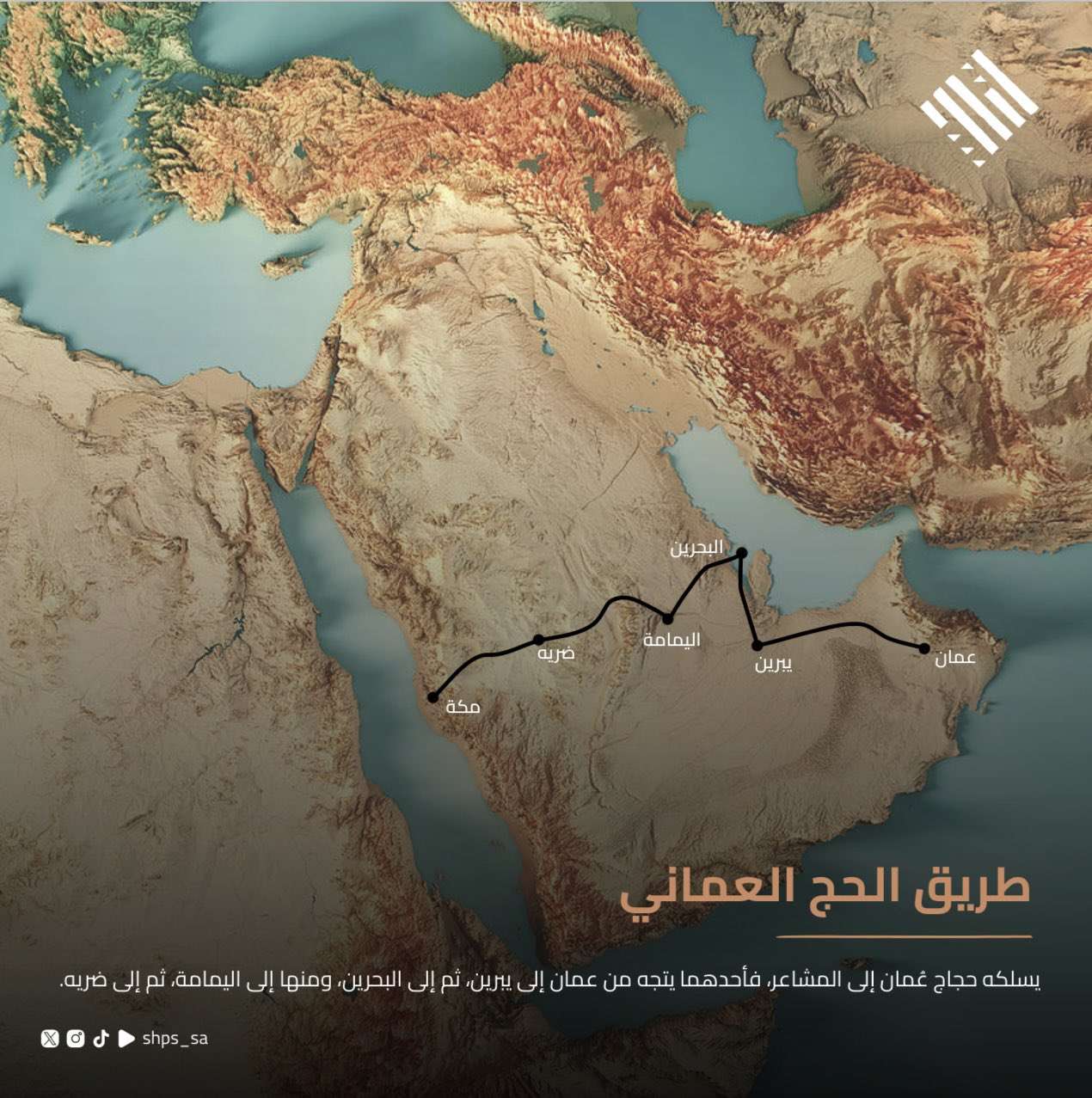 الطرق التاريخية التي سلكها الحجاج قديمًا في اليوم العالمي للتراث