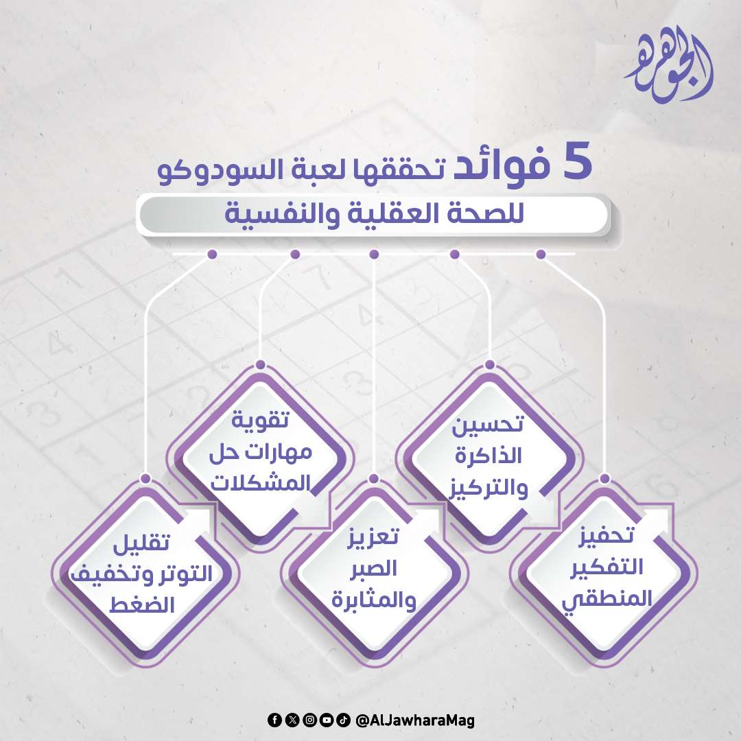 5 فوائد تحققها لعبة السودوكو للصحة العقلية والنفسية
