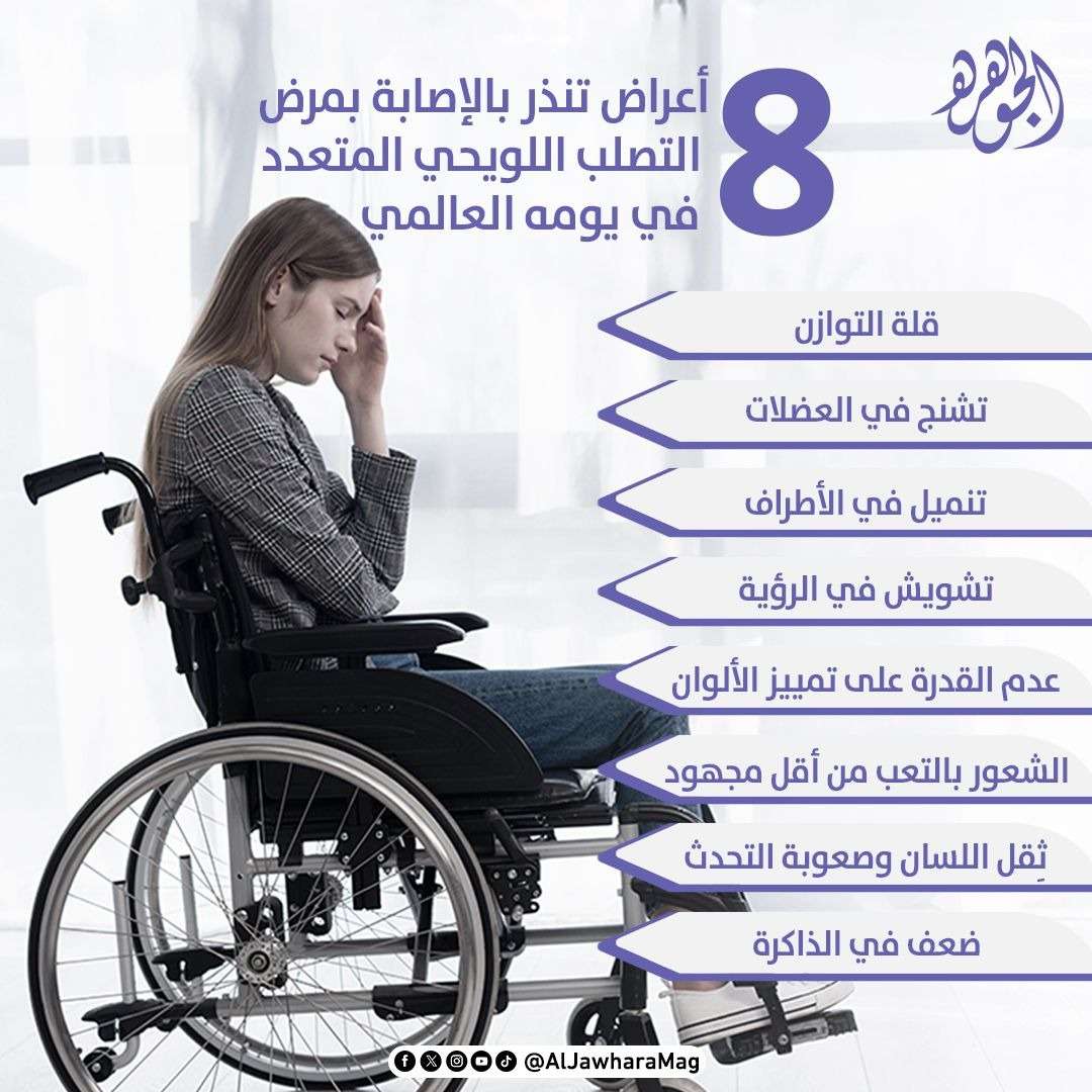 8 أعراض تنذر بالإصابة بمرض التصلب اللويحي المتعدد
