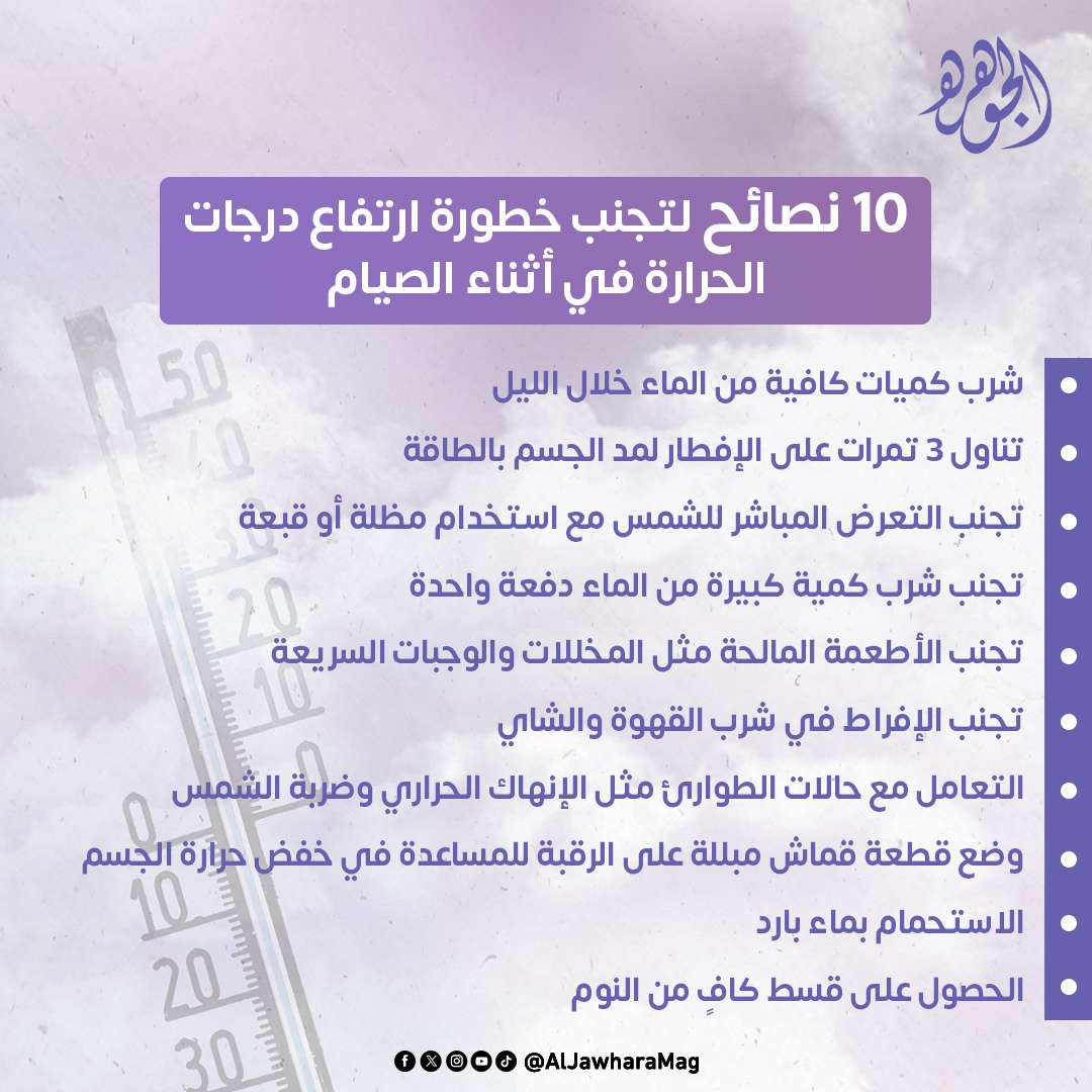 10 نصائح لتجنب خطورة ارتفاع درجات الحرارة في أثناء الصيام