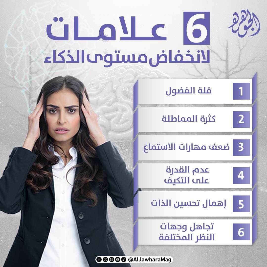 انفوجراف |  6 علامات لـ انخفاض مستوى الذكاء