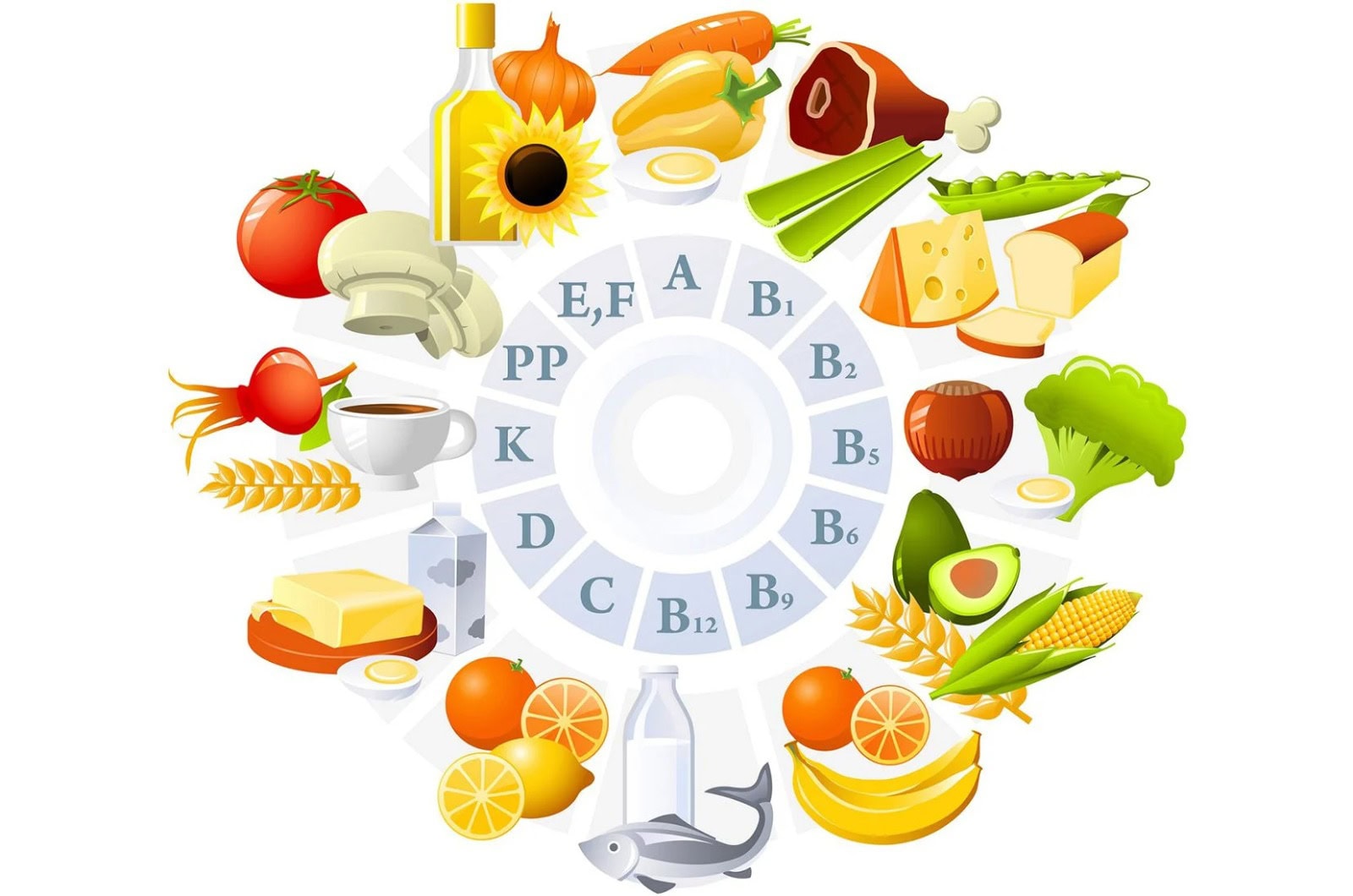 أسرار جمال المرأة في هذة الفيتامينات