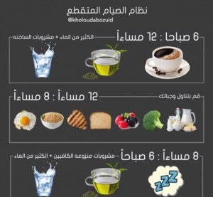 الصيام المتقطع وأنظمة التخلص من السموم.. هل هي فعالة حقًا؟