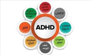 خاص لـ "الجوهرة "روشته علاجية لاضطراب (ADHD) يقدمها استاذ طب نفسي 