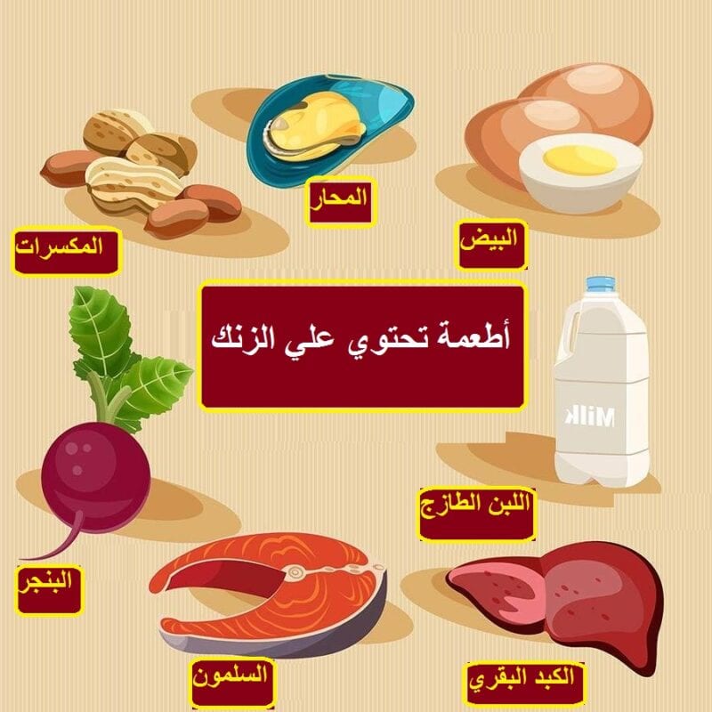 تعرفي على فوائد الزنك للحفاظ على صحتك ونشاطك