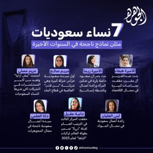 7 نساء سعوديات مثلن نماذج ناجحة في السنوات الأخيرة
