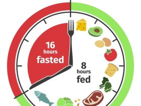 6 أخطاء شائعة في الصيام المتقطع تعيق رحلتك نحو خسارة الوزن