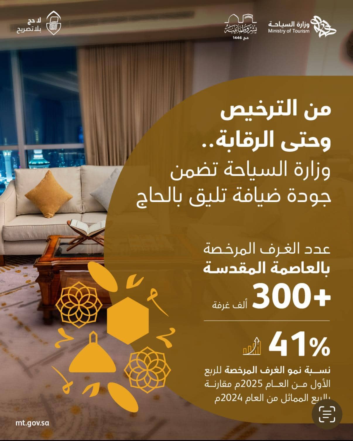 مكة المكرمة تسجل نموًا بنسبة 41% في عدد غرف الضيافة استعدادًا لموسم حج 1446هـ