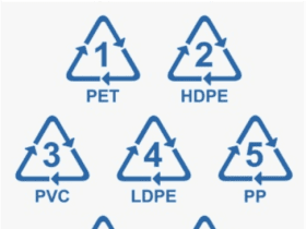 هل طعامك في أمان؟ تعرفي على رموز العبوات البلاستيكية الصحية