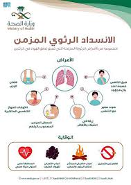 ما هو مرض الانسداد الرئوي المزمن.. الأعراض وطرق العلاج