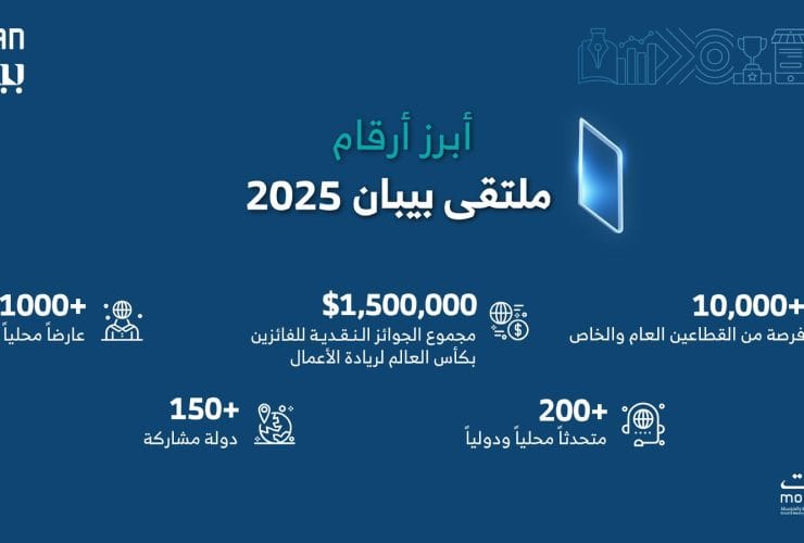 ملتقى "بيبان 2025"