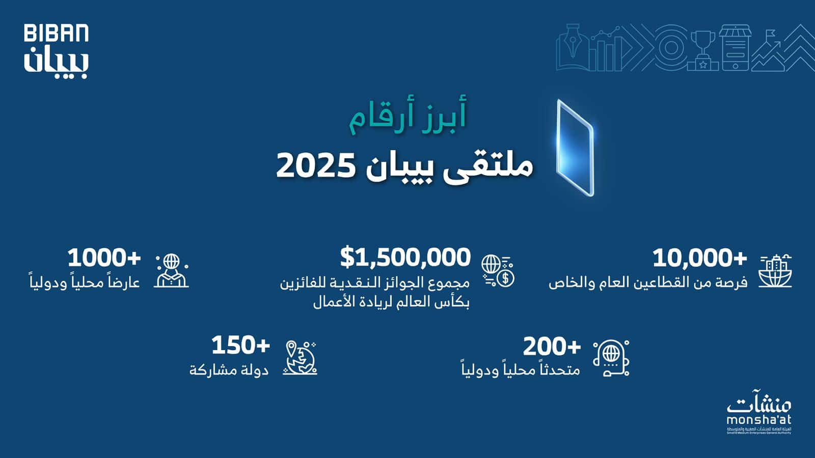 ملتقى "بيبان 2025"